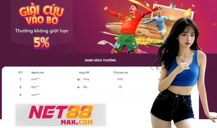 Net88 giải cứu vào bờ: Thua vẫn nhận được tiền hoàn trả của nhà cái Net88 giải cứu vào bờ: Thua vẫn nhận được tiền hoàn trả của nhà cái